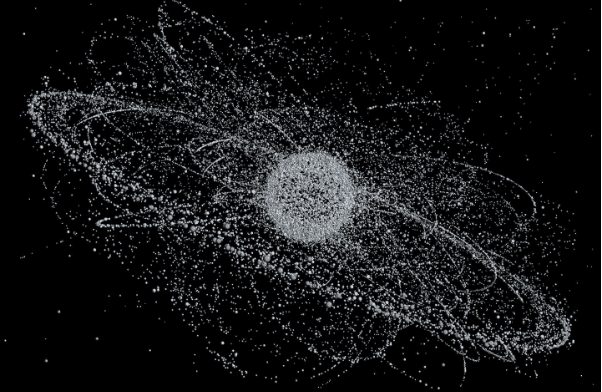 Map of every known object in space around the Earth