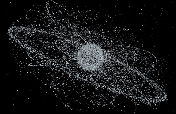 Map of every known object in space around the Earth